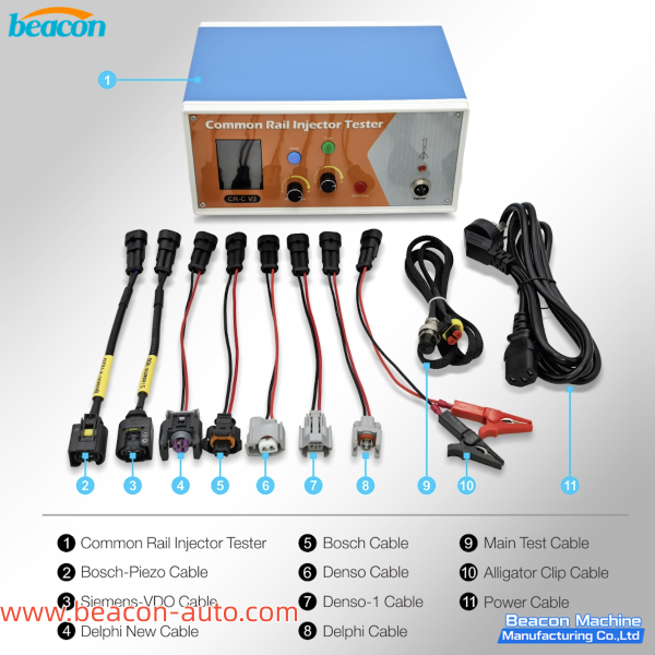 Тестер форсунок Common Rail CR-C V3