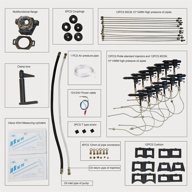 pressure testing machine