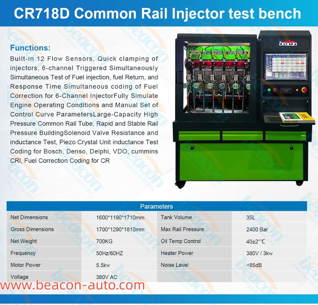 Подробная информация о испытательном стенде для форсунок Common Rail CR718D Подробная информация о испытательном стенде для форсунок Common Rail CR718D